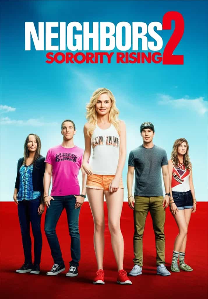 Poster for Neighbors 2: Sorority Rising