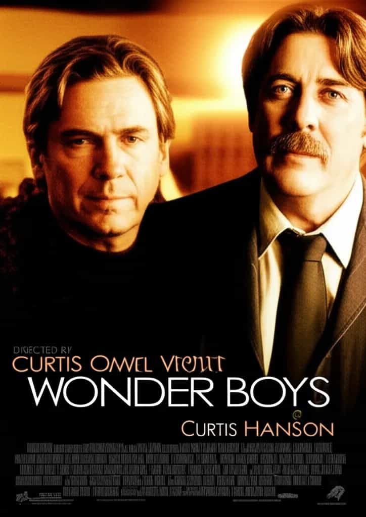 Poster for Wonder Boys