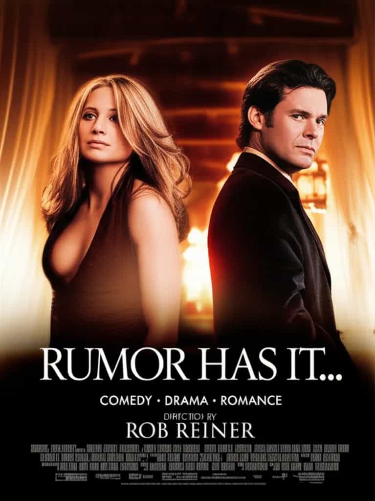 Poster for Rumor Has It...